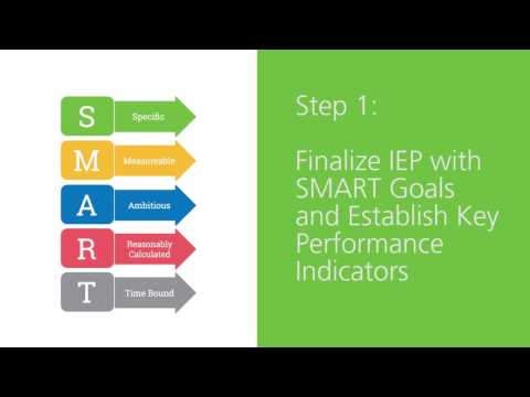 EDPlan Progress Track