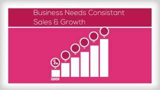 Lead Management Done For You