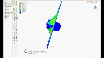 Abaqus SPH Smooth Particle Hydrodynamic formulation impact simulation