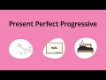Present Perfect Progressive Quiz