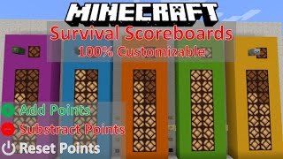 Best Scoreboard | Minecraft | RTsWorld