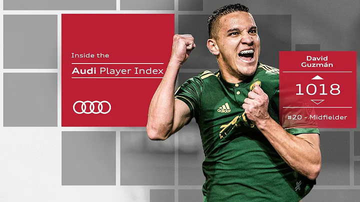 David Guzmn: Midfield Destroyer & Goal Creator | I...