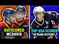 NHL Prospects That Were WAY TOO GOOD To Be True