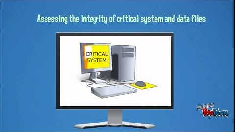 Intrusion Detection Prevention System