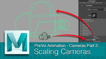 DART 152 PreViz Animation: Cameras Part 2 - Scaling Cameras