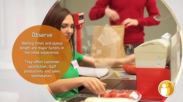 QUEUE MANAGER | HANWHA TECHWIN EUROPE