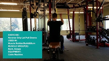 Reverse Grip Lat Pull Downs by SwitchFit