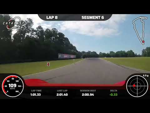 Porsche Cup car ruined my personal record lap