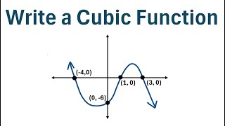 Celebrity How to Write a Cubic Function Given Zeros Wealth