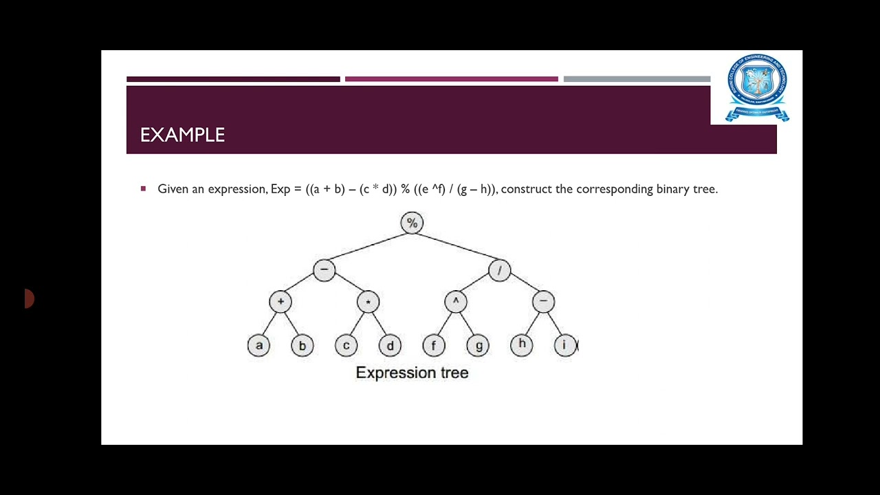EXPRESSION TREE - YouTube