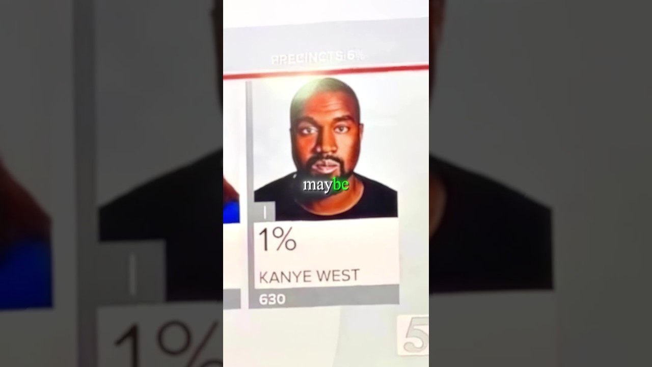 Watch 😭🙏 best rapper for president? on YouTube Watch 😭🙏 best rapper for president? on YouTube