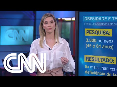Obesidade é a