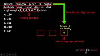 02 ATURAN PENCACAHAN