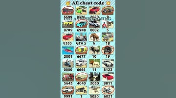 Real codes 💥 Indian bike driving 3d all new cheat codes update + plugin cheat code