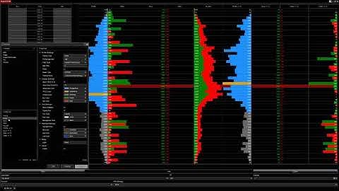 SuperDOM Profile Column