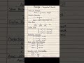 #triangle #new #exam #happy #trending #shortsfeed #ytshorts #viral