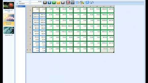 Microplate Reader Data and Elisa Data Analysis Does Not Get Any Easier