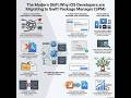 11 .  What Are the Main Reasons for Migrating from CocoaPods to Swift Package Manager (SPM)? | Eng