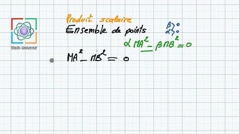 Publicité produit scalaire ensembles de points et partie entière : publicité