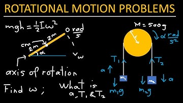 Problems on rotational motion - Physics
