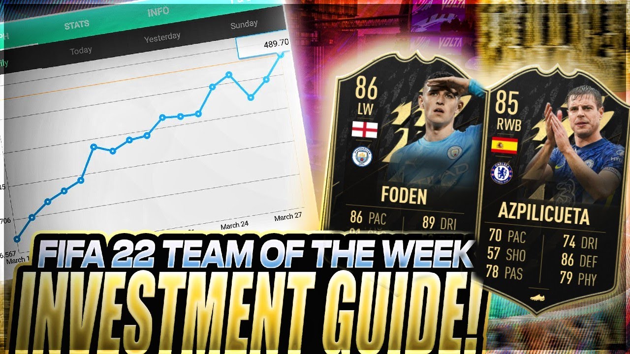 BEST PLAYERS TO INVEST IN ON FIFA 22! INVESTMENTS TO MAKE YOU MILLIONS