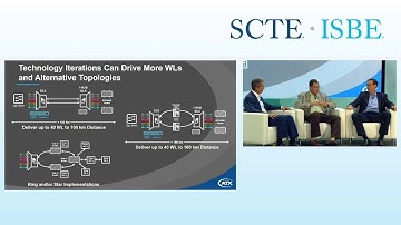 ATX SCTE Innovation Theatre 2018