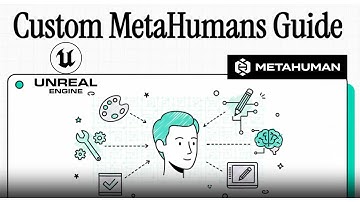 Custom Metahumans in Unreal Engine | Software & Workflows
