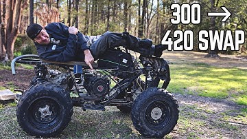 420cc Polaris 4WD ATV Swap!