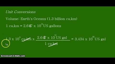 Unit Conversion: Cubic Kilometers (km^3) to US Gallons of the Earth