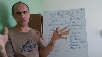 Visão Geral do Curso - Componentes de Software e Reúso 2021