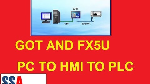 FX5U connection through GOT