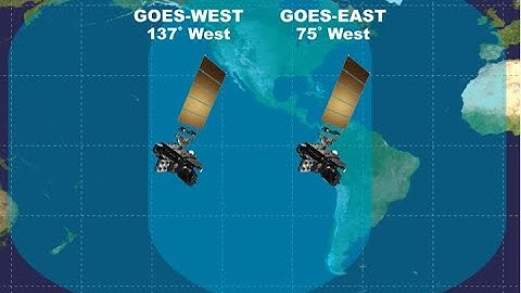 GOES-R Series Satellites and the ABI Sensor