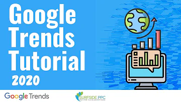 What are Google Trending Searches?