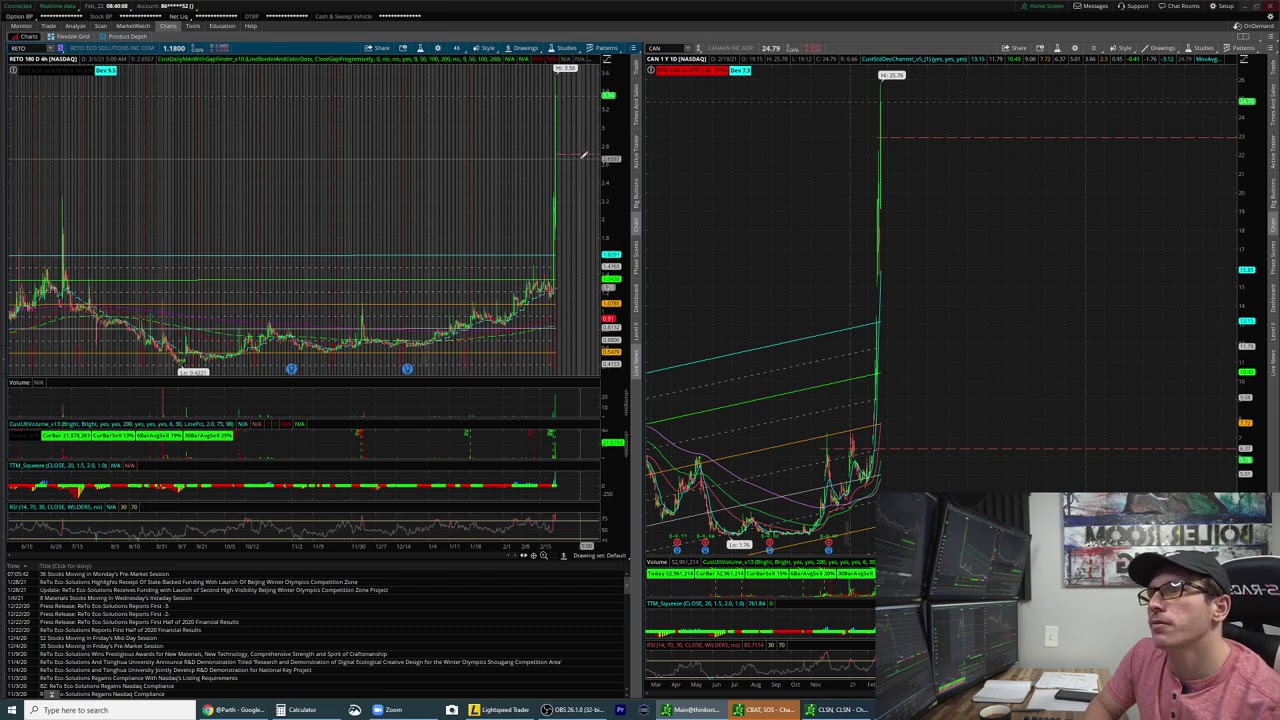 Popular Penny Stocks Today | Morning Watch List