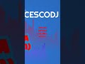 Cescodj Retrida Techno(Angelov)