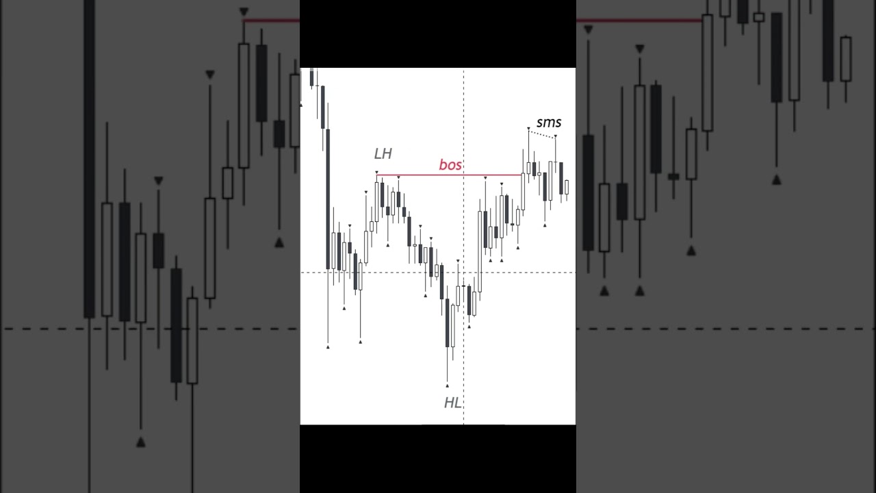 Это должен знать каждый 