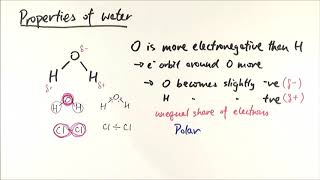 AS Biology - Water (OCR A Chapter 3.2)