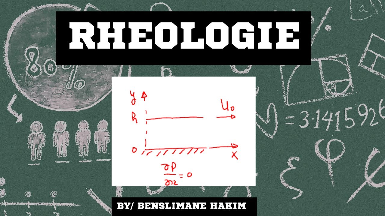 Fluide non Newtonien (loi de puissance) en écoulement de couette plan (Eq. Navier-Stokes) Partie 1