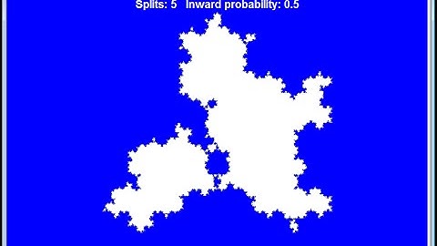 Probabilistic Fractal