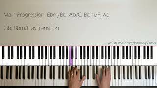 Sufjan Stevens - The Owl and the Tanager Piano Tutorial
