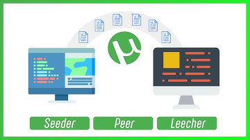 How does uTorrent work? - Let me explain!