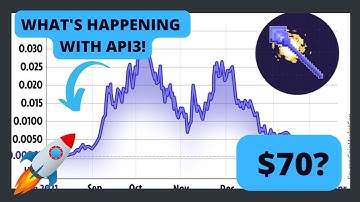 What is happening with API3!? $API3 price prediction coin update! 2022