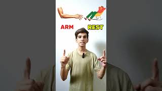 Blend English Vocabulary and See how it is Goes | Improve Your English Vocabulary