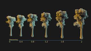 Houdini Pyro comparision