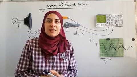 Speed of sound in air🔊