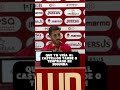 Sergio Moyita - Real Murcia C.F. S.A.D.