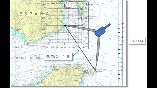 Carta náutica PER: Rumbo y distancia