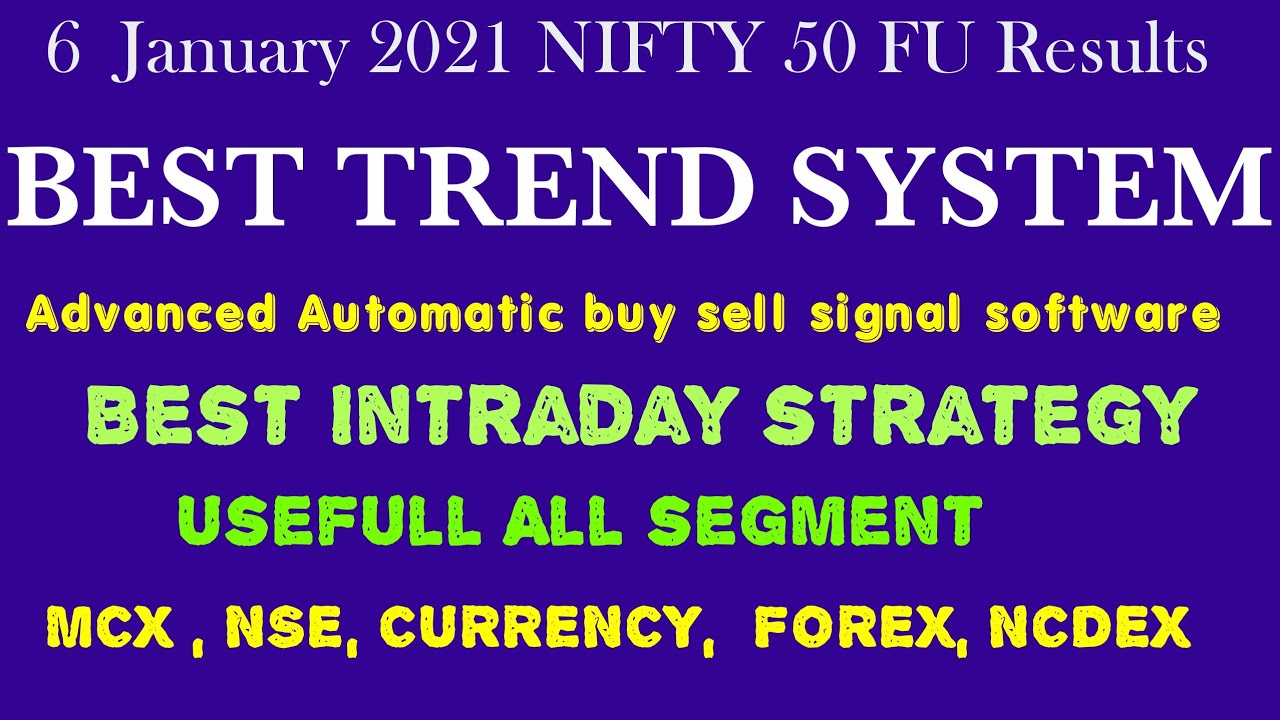 Best intraday buy sell signal software | www.onlyfortarget.com | Best trend system |