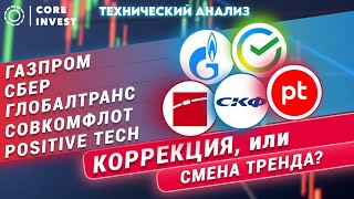 Паника на российском рынке! Прогноз акций Газпром, Сбер, Позитив