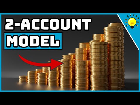 LEARN TO SAVE successfully with the 2 Account Model 💥 How to save automatically 💰